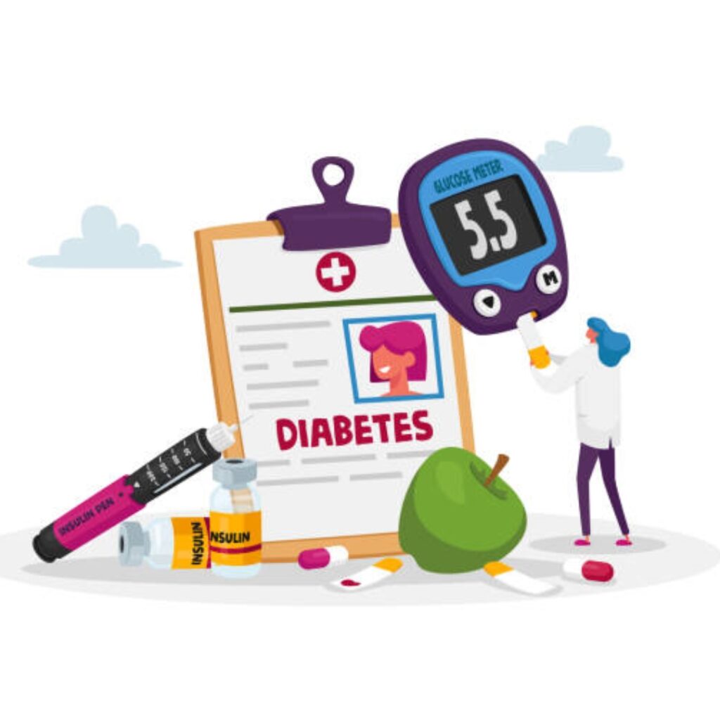 Diabetes Management