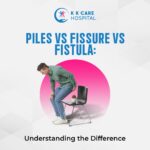 Difference between piles,fissure and fistula